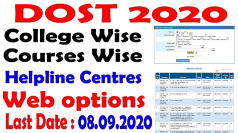 list of dost accredited schools|List of schools accredited by DOST.